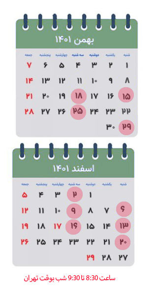 برنامه زمانی دوره تحول فردی