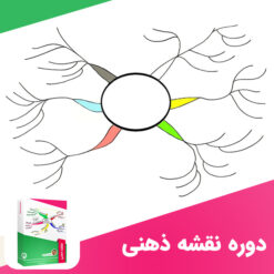 نقشه ذهنی