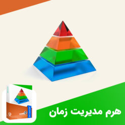هرم مدیریت زمان