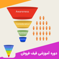 دوره آموزشی قیف فروش
