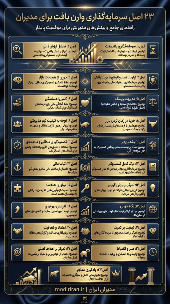 ۲۳ اصل موفقیت وارن بافت
