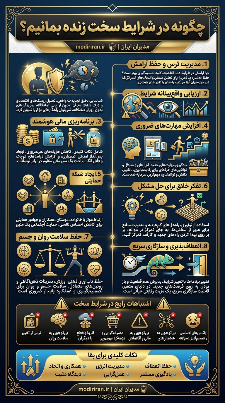چگونه در شرایط سخت زنده بمانیم