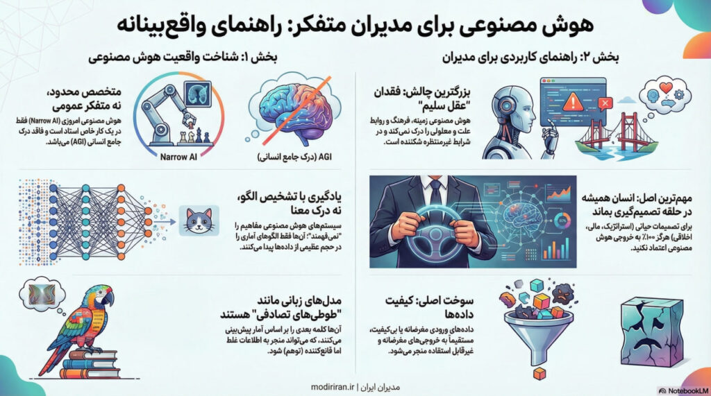 خلاصه کتاب هوش مصنوعی ملانی میچل