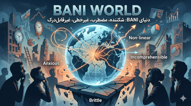 دنیای BANI و کسب‌وکارهای ایرانی در شرایط رکود تورمی