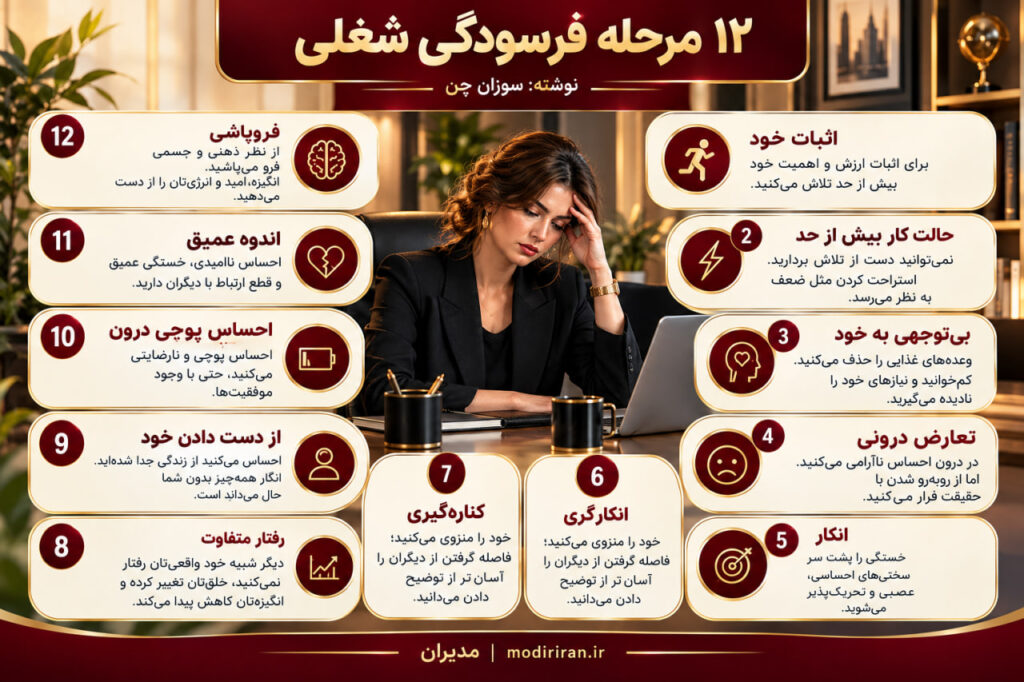 12 مرحله افسردگی شغلی